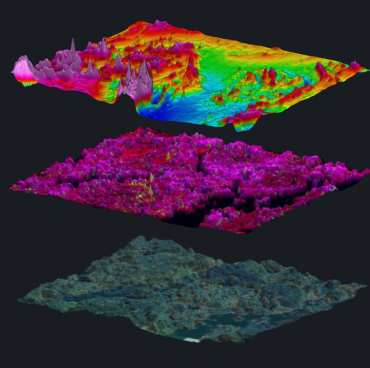 3D Multi-Layer View: Magnetic, Radiometric Ternary, and Topography